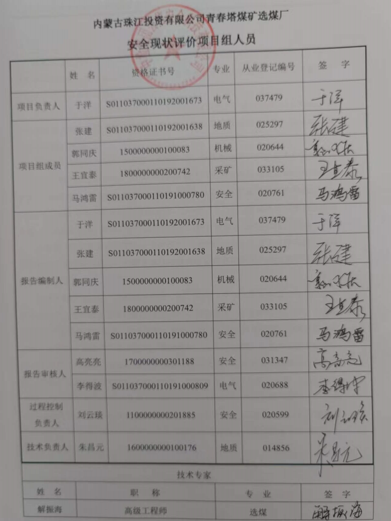 1682470801177349.jpg